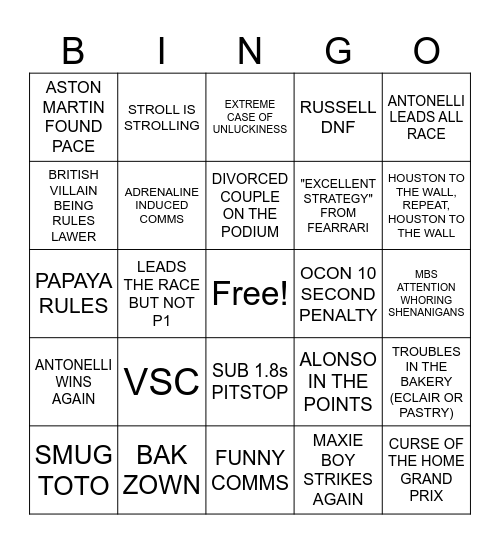 BARCELONA GP 2026 Bingo Card