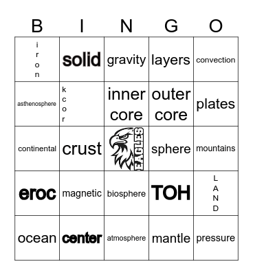 EARTH'S LAYERS Bingo Card