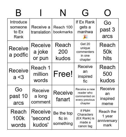 Playthrough Theater Bingo Card