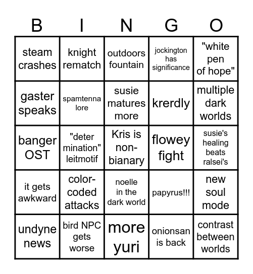 deltarune chapter 5 predictions Bingo Card