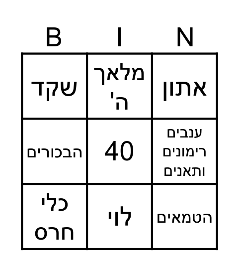 ספר במדבר Bingo Card