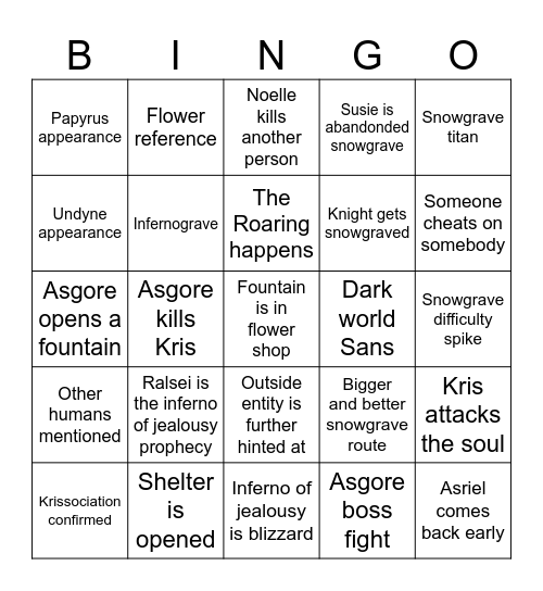 Deltarune Theory Bingo Card