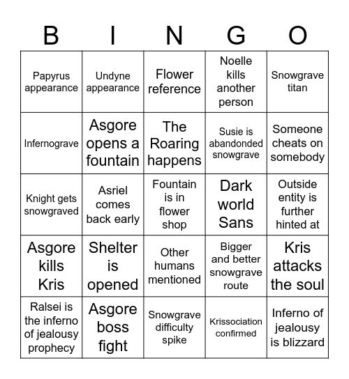 Deltarune Theory Bingo Card