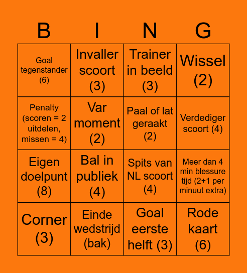 Nederlands elftal bingo Card