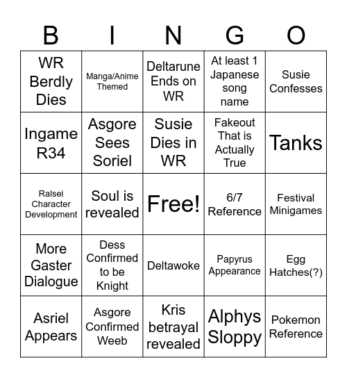 Chapter 5 Predictions Bingo Card