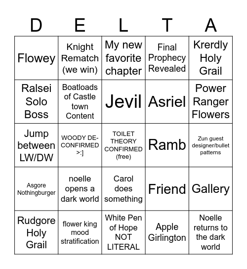 My Deltarune Predictions Bingo Card