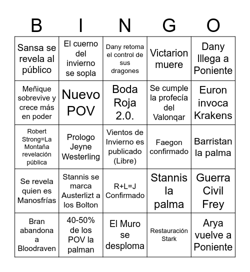 Vientos de Invierno Bingo Card