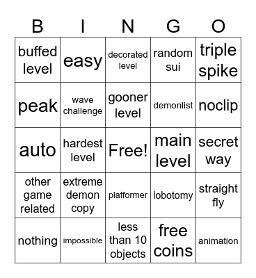 recent tab Bingo Card