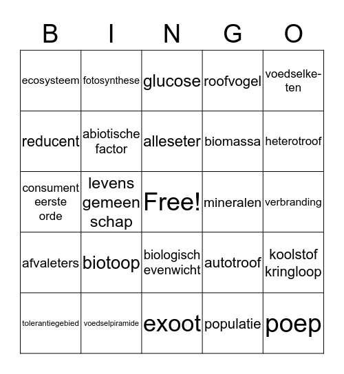 Ecologie Bingo Card