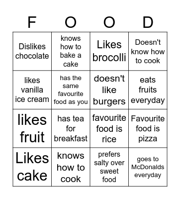 FOOD BINGO...Find Someone Who Bingo Card