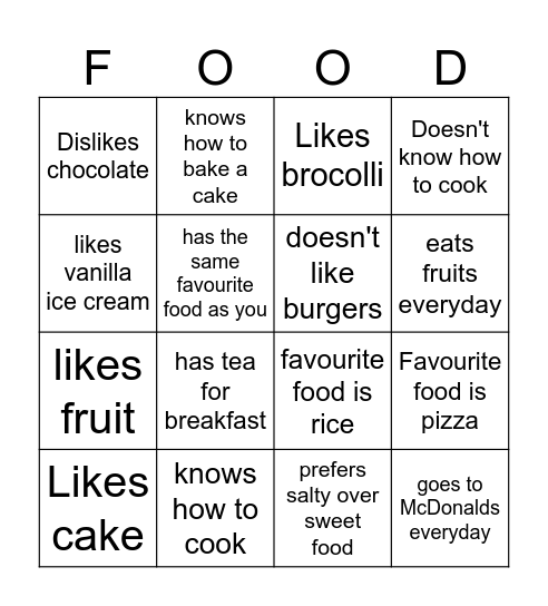 FOOD BINGO...Find Someone Who Bingo Card