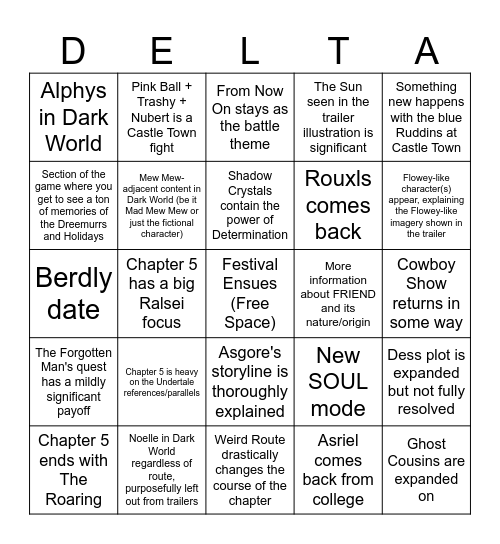 DELTARUNE Chapter 5 Bingo Card