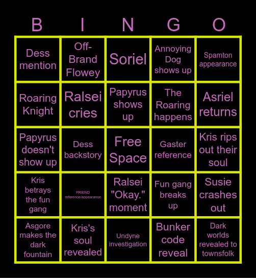 Chapter 5 bingo Card