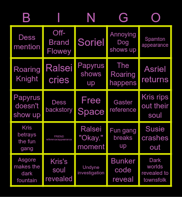 Chapter 5 bingo Card