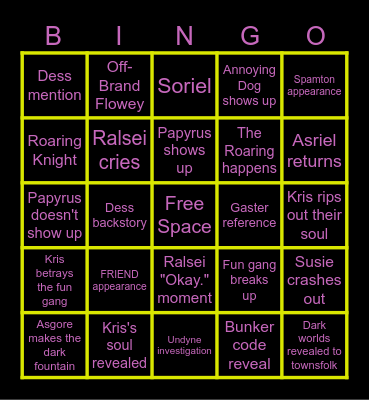 Chapter 5 bingo Card