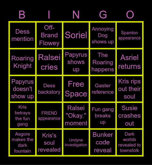 Chapter 5 bingo Card