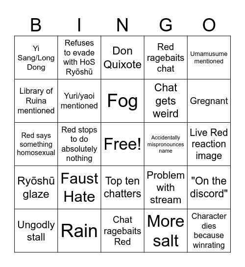 Red Limbus bingo Card