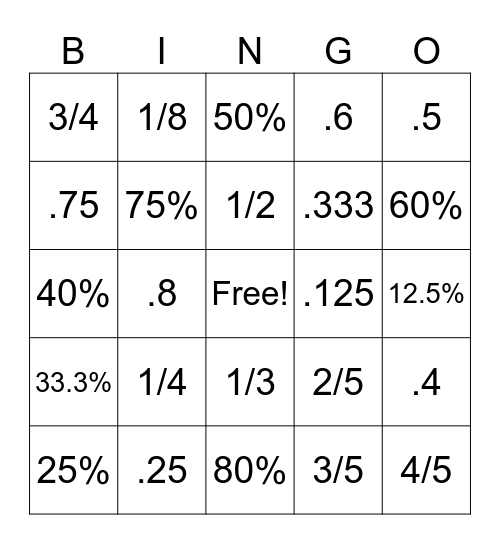 Fraction/Decimal/Percent Bingo Card