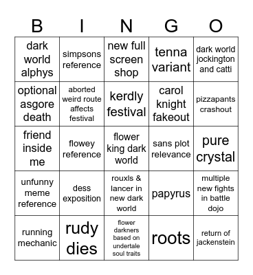 what i expect Bingo Card