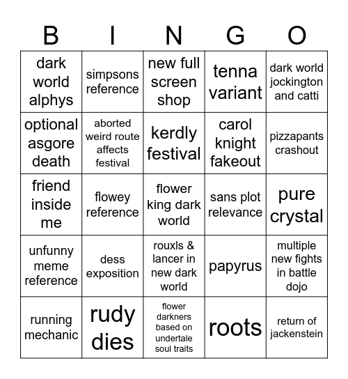 what i expect Bingo Card