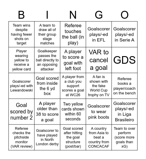 FIFA World Cup 2026 Bingo 🇲🇽🇺🇸🇨🇦 Bingo Card