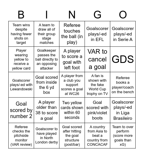 FIFA World Cup 2026 Bingo 🇲🇽🇺🇸🇨🇦 Bingo Card