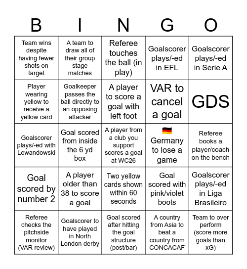FIFA World Cup 2026 Bingo 🇲🇽🇺🇸🇨🇦 Bingo Card