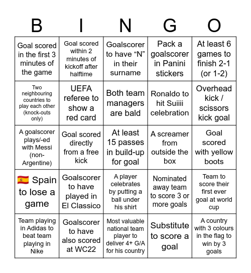 FIFA World Cup 2026 Bingo 🇲🇽🇺🇸🇨🇦 Bingo Card