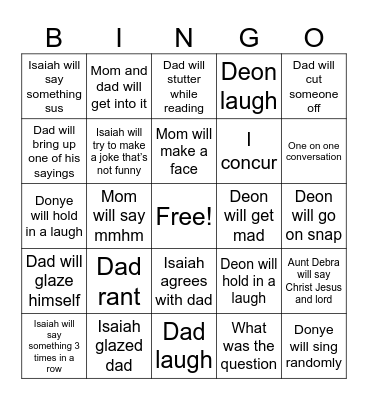 Bible study Bingo Card