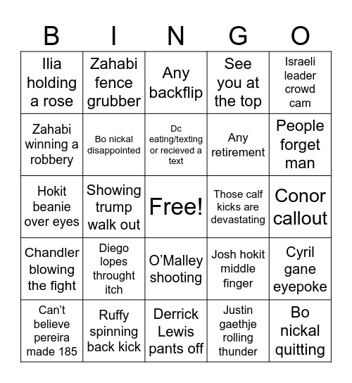 White House card Bingo Card