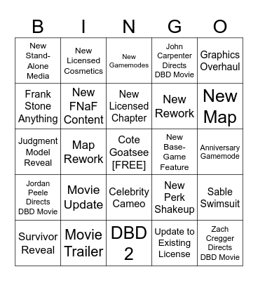 Dead by Daylight - 10 Year Stream Bingo Card