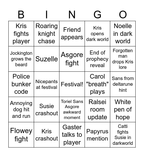Deltarune Chapter 5 Bingo Card