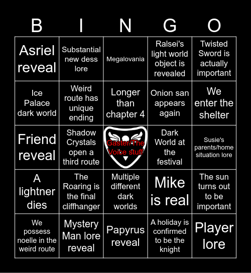 Deltarune Chapter 5 Bingo Card