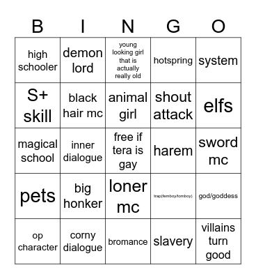 Isekai bingo Card