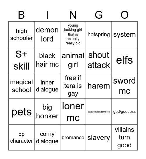 Isekai bingo Card