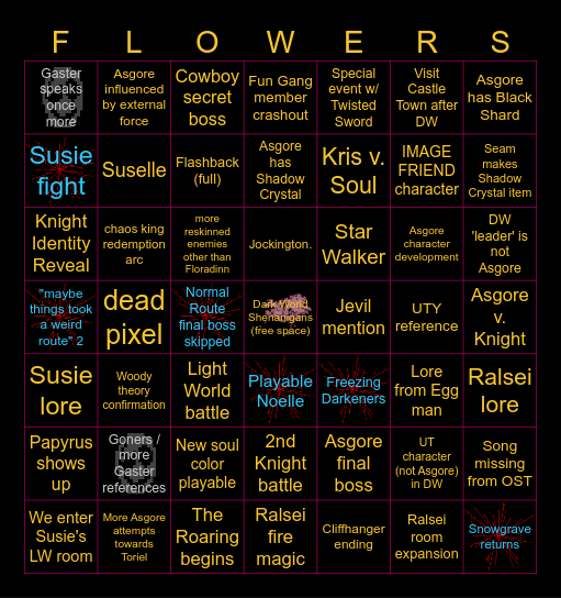 Deltarune Chapter 5 Bingo Card