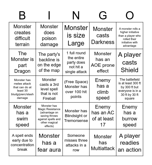 DM The Vision Combat Bingo Card