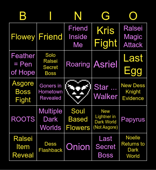 Chapter 5 DCP.I. Predictions Bingo Card