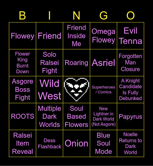 Chapter 5 Predictions Bingo Card