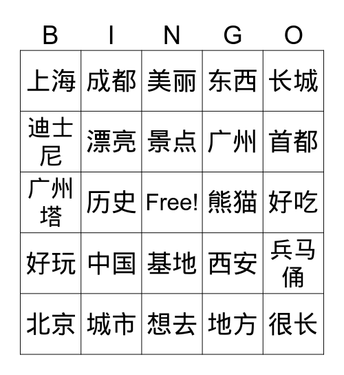 中国城市和景点 Bingo Card