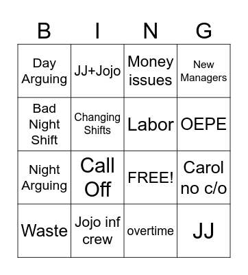 Managers Meeting Bingo Card