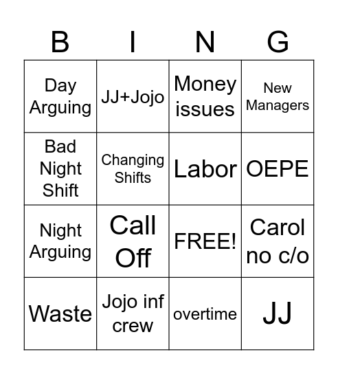 Managers Meeting Bingo Card
