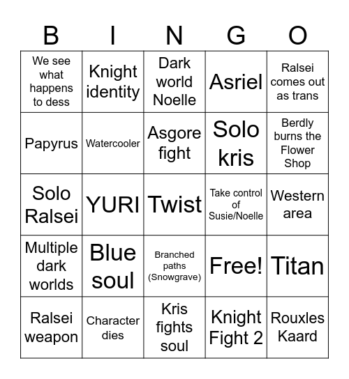 Chapter 5 Bingo Card