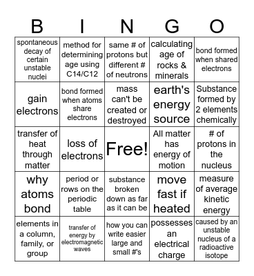 Chemistry Unit Bingo Card