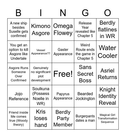 Nutcase Posting Bingo Card