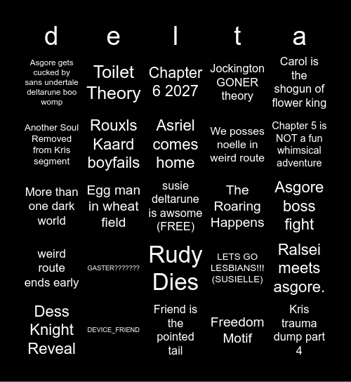 Chapter 5 PREDICTIONS Bingo Card