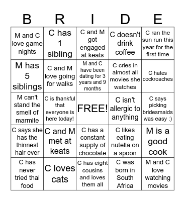 Cayley and Mitch Bingo Card