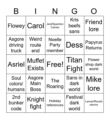 Deltarune Chp5 Predictions Bingo Card