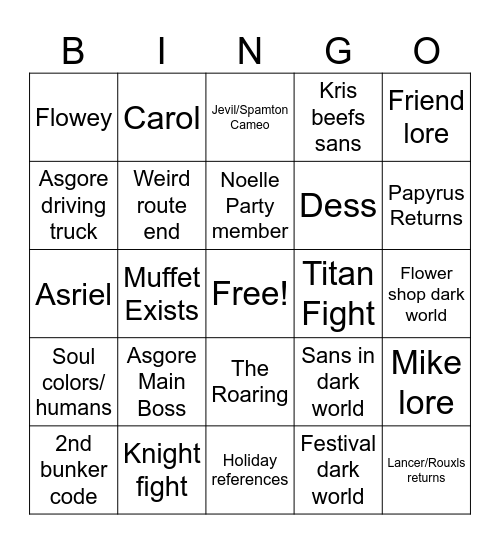 Deltarune Chp5 Predictions Bingo Card