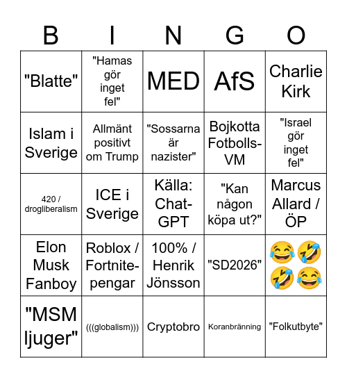 Sweddits sommarlovsbingo Card